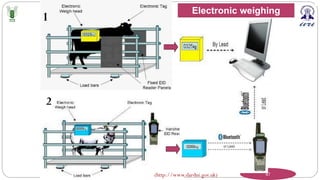 3/17/23 RFID-NETWORKS 47
1
2
(http://www.dardni.gov.uk)
Electronic weighing
 