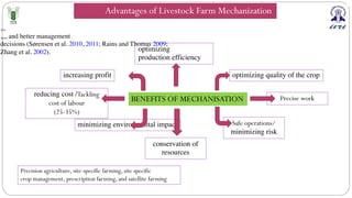 optimizing
production efficiency
Precise work
Safe operations/
minimizing risk
reducing cost /Tackling
cost of labour
(25-35%)
conservation of
resources
BENEFITS OF MECHANISATION
minimizing environmental impact
optimizing quality of the crop
increasing profit
Advantages of Livestock Farm Mechanization
Precision agriculture, site-specific farming, site specific
crop management, prescription farming, and satellite farming
,,,
,,,, and better management
decisions (Sørensen et al. 2010, 2011; Rains and Thomas 2009;
Zhang et al. 2002).
 