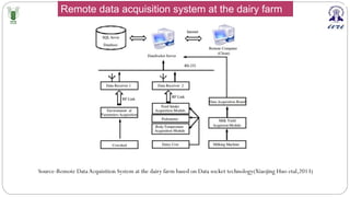 Source-Remote Data Acquisition System at the dairy farm based on Data socket technology(Xiaojing Huo etal,2013)
Remote data acquisition system at the dairy farm
 