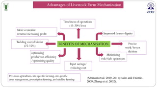 Timeliness of operations
(15-20% less)
Precise
work/better
dicision
Minimizing
risk/Safe operations
Tackling cost of labour
(25-35%)
Input savings/
reducing cost
BENEFITS OF MECHANISATION
optimizing
production efficiency
/optimizing quality
Improved farmer dignity
More economic
returns/increasing profit
Advantages of Livestock Farm Mechanization
Precision agriculture, site-specific farming, site specific
crop management, prescription farming, and satellite farming
(Sørensen et al. 2010, 2011; Rains and Thomas
2009; Zhang et al. 2002).
 