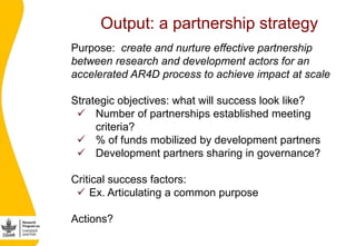 Mobilizing AR4D partnerships to improve access to critical animal-source foods