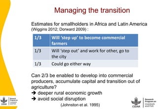 Mobilizing AR4D partnerships to improve access to critical animal-source foods