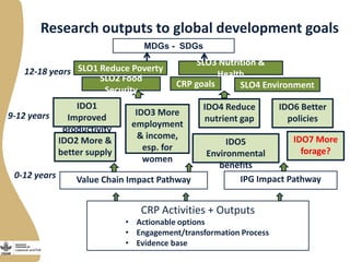 More meat, milk and fish by and for the poor: Stakeholder engagement for next phase of the Livestock and Fish program