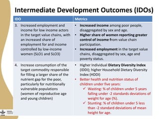 CGIAR Research Program on Livestock and Fish: Phase II ideas