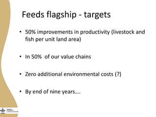CGIAR Research Program on Livestock and Fish: Phase II ideas