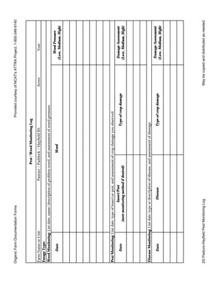 Organic Livestock Documentation Forms | PDF