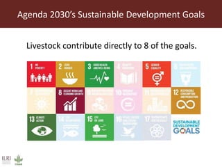 Livestock headwinds:Help or hindrance to sustainable development?