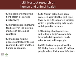 Livestock headwinds:Help or hindrance to sustainable development?