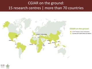 Livestock headwinds:Help or hindrance to sustainable development?