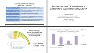 Invest in livestock diversity