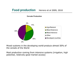 Livestock and global change: Towards a sustainable and equitable livestock sector 
