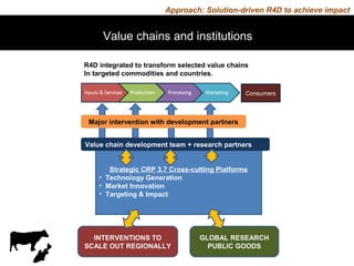 Livestock and global change: Towards a sustainable and equitable livestock sector 