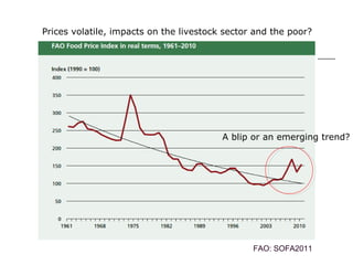 Prices volatile, impacts on the livestock sector and the poor?




                                         A blip or an emerging trend?




                                                FAO: SOFA2011
 
