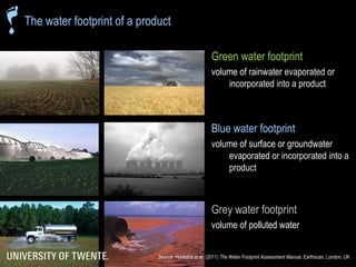 The water footprint of livestock products