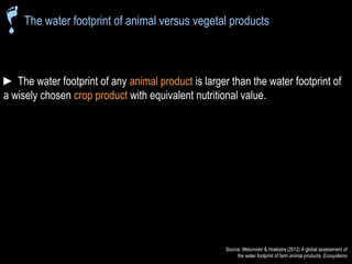 The water footprint of livestock products