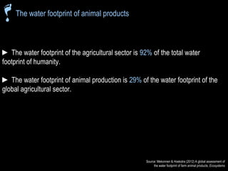 The water footprint of livestock products