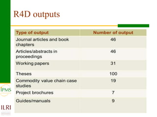 Agricultural research for crop and livestock value chains development: The IPMS experience