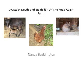 Livestock Needs and Yields for On The Road Again
Farm
Nancy Buddington
 