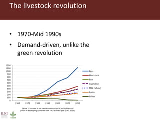 The livestock revolution and implications for human health and disease