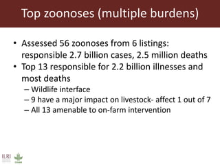 The livestock revolution and implications for human health and disease