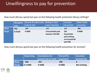 The livestock revolution and implications for human health and disease