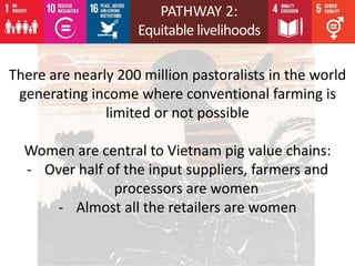 Livestock roles in addressing the Sustainable Development Goals