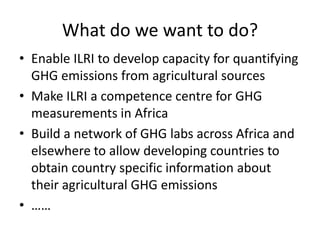 Can smallholders mitigate global warming: Standard assessment of mitigation potentials and livelihoods in smallholder systems 