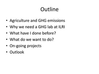 Can smallholders mitigate global warming: Standard assessment of mitigation potentials and livelihoods in smallholder systems 