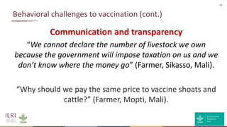 Behavioural obstacles to vaccinations in livestock – Examples from sub-Saharan Africa