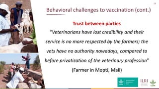 Behavioural obstacles to vaccinations in livestock – Examples from sub-Saharan Africa
