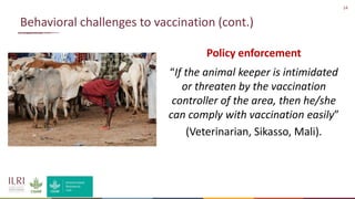 Behavioural obstacles to vaccinations in livestock – Examples from sub-Saharan Africa