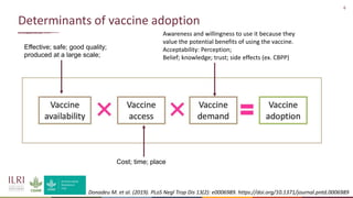 Behavioural obstacles to vaccinations in livestock – Examples from sub-Saharan Africa