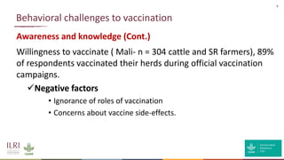Behavioural obstacles to vaccinations in livestock – Examples from sub-Saharan Africa