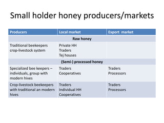 Potential livestock value chain interventions for the LIVES project