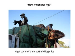 Livestock market opportunities for the poor