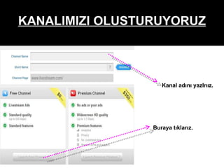 KANALIMIZI OLUSTURUYORUZ Kanal adını yazInız. Buraya tıklarız. 