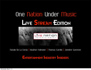 One Nation Under Music
Live Stream Edition
Natalie De La Cerda | Heather Feilmeier | Thomas Carrillo | Jennifer Gammon
Entertainment Industry Insiders
http://www.google.com/imgres?imgurl=http%3A%2F%2Fm.c.lnkd.licdn.com%2Fmedia%2Fp%2F7%2F005%2F054%2F21a%2F2f611f6.png&imgrefurl=http%3A%2F%2Fwww.linkedin.com%2Fjobs2%2Fview%2F12693301&h=209&w=606&tbnid=KOPVWEZ-PpWEUM%3A&zoom=1&docid=Zhshk9XwwW9SFM&ei=VRV9U6X9H8OPqgbc94HoCA&tbm=isch&client=ﬁrefox-a&ved=0CDQQMygsMCw4rAI&iact=rc&uact=3&dur=803&page=16&start=323&ndsp=22
Wednesday, May 21, 14
 