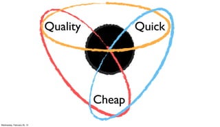 Wednesday, February 20, 13
 