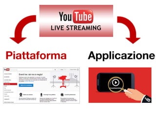 Piattaforma Applicazione
 