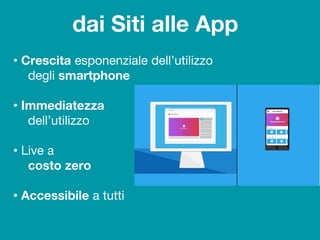 dai Siti alle App
• Crescita esponenziale dell’utilizzo
degli smartphone
• Immediatezza
dell’utilizzo
• Live a
costo zero
• Accessibile a tutti
 