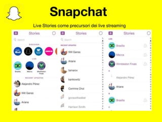 Snapchat
Live Stories come precursori dei live streaming
 