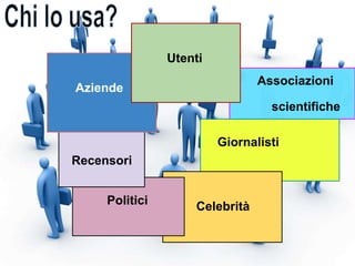Associazioni
scientifiche
Giornalisti
CelebritàPolitici
Recensori
Aziende
Utenti
 