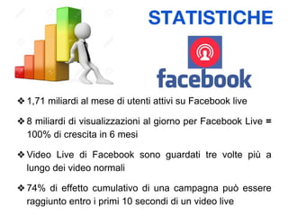 ❖1,71 miliardi al mese di utenti attivi su Facebook live
❖8 miliardi di visualizzazioni al giorno per Facebook Live =
100% di crescita in 6 mesi
❖Video Live di Facebook sono guardati tre volte più a
lungo dei video normali
❖74% di effetto cumulativo di una campagna può essere
raggiunto entro i primi 10 secondi di un video live
STATISTICHE
 