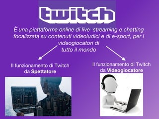 È una piattaforma online di live streaming e chatting
focalizzata su contenuti videoludici e di e-sport, per i
videogiocatori di
tutto il mondo
Il funzionamento di Twitch
da Spettatore
Il funzionamento di Twitch
da Videogiocatore
 