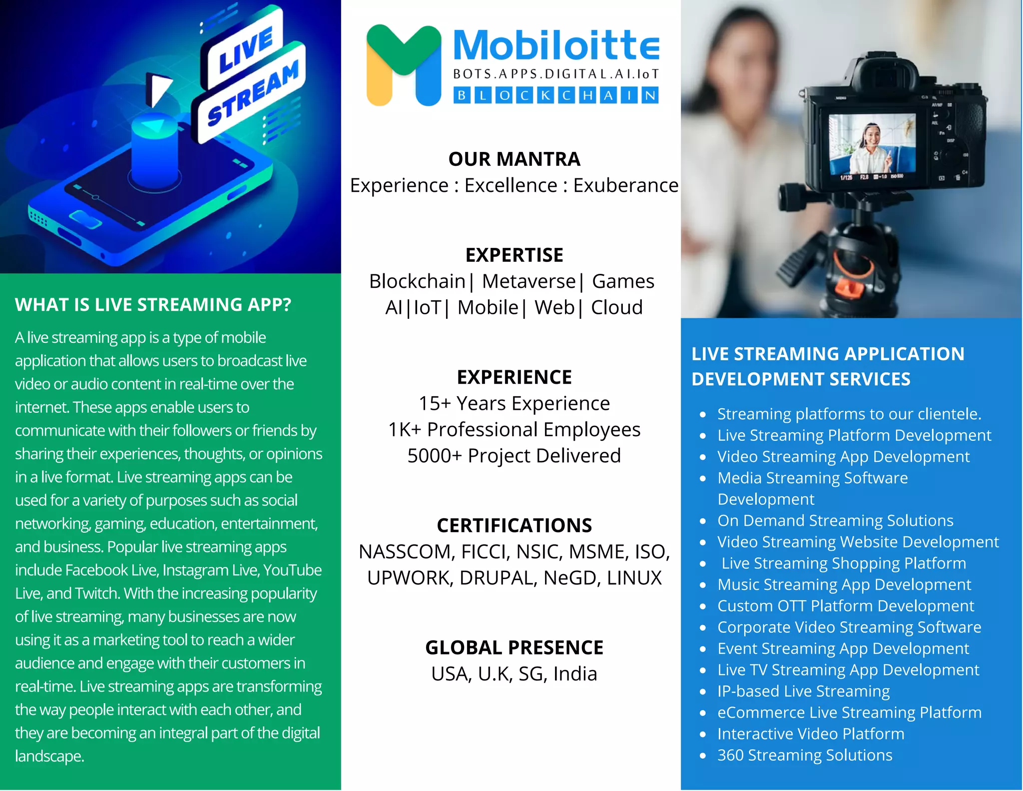 WHAT IS LIVE STREAMING APP?
A live streaming app is a type of mobile
application that allows users to broadcast live
video or audio content in real-time over the
internet. These apps enable users to
communicate with their followers or friends by
sharing their experiences, thoughts, or opinions
in a live format. Live streaming apps can be
used for a variety of purposes such as social
networking, gaming, education, entertainment,
and business. Popular live streaming apps
include Facebook Live, Instagram Live, YouTube
Live, and Twitch. With the increasing popularity
of live streaming, many businesses are now
using it as a marketing tool to reach a wider
audience and engage with their customers in
real-time. Live streaming apps are transforming
the way people interact with each other, and
they are becoming an integral part of the digital
landscape.
OUR MANTRA
Experience : Excellence : Exuberance
EXPERTISE
Blockchain| Metaverse| Games
AI|IoT| Mobile| Web| Cloud
EXPERIENCE
15+ Years Experience
1K+ Professional Employees
5000+ Project Delivered
CERTIFICATIONS
NASSCOM, FICCI, NSIC, MSME, ISO,
UPWORK, DRUPAL, NeGD, LINUX
GLOBAL PRESENCE
USA, U.K, SG, India
LIVE STREAMING APPLICATION
DEVELOPMENT SERVICES
Streaming platforms to our clientele.
Live Streaming Platform Development
Video Streaming App Development
Media Streaming Software
Development
On Demand Streaming Solutions
Video Streaming Website Development
Live Streaming Shopping Platform
Music Streaming App Development
Custom OTT Platform Development
Corporate Video Streaming Software
Event Streaming App Development
Live TV Streaming App Development
IP-based Live Streaming
eCommerce Live Streaming Platform
Interactive Video Platform
360 Streaming Solutions
 