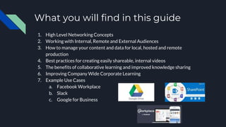 What you will find in this guide
1. High Level Networking Concepts
2. Working with Internal, Remote and External Audiences
3. How to manage your content and data for local, hosted and remote
production
4. Best practices for creating easily shareable, internal videos
5. The benefits of collaborative learning and improved knowledge sharing
6. Improving Company Wide Corporate Learning
7. Example Use Cases
a. Facebook Workplace
b. Slack
c. Google for Business
 