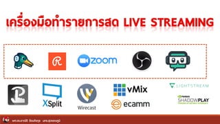 ผศ.ดร.อาณัติ รัตนถิรกุล มทร.สุวรรณภูมิ
 