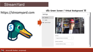StreamYard
ผศ.ดร.อาณัติ รัตนถิรกุล มทร.สุวรรณภูมิ
https://streamyard.com
ปรับ Green Screen / Virtual Background ได้
 