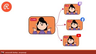 ผศ.ดร.อาณัติ รัตนถิรกุล มทร.สุวรรณภูมิ
 