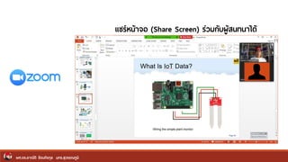 ผศ.ดร.อาณัติ รัตนถิรกุล มทร.สุวรรณภูมิ
แชร์หน้าจอ (Share Screen) ร่วมกับผู้สนทนาได้
 
